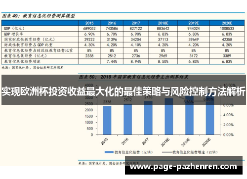 实现欧洲杯投资收益最大化的最佳策略与风险控制方法解析