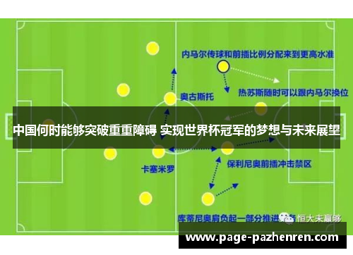 中国何时能够突破重重障碍 实现世界杯冠军的梦想与未来展望