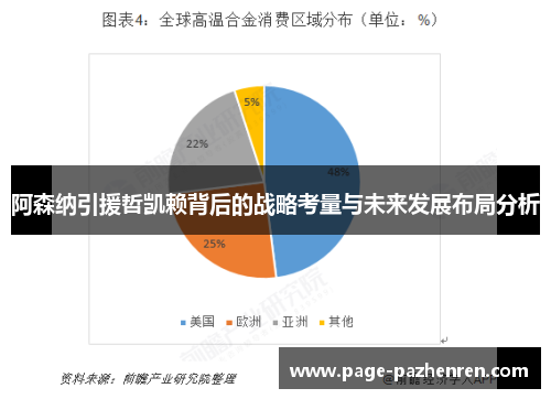 阿森纳引援哲凯赖背后的战略考量与未来发展布局分析