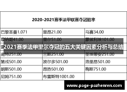 2021赛季法甲里尔夺冠的五大关键因素分析与总结