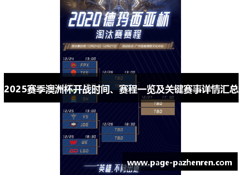 2025赛季澳洲杯开战时间、赛程一览及关键赛事详情汇总