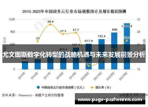 尤文图斯数字化转型的战略机遇与未来发展前景分析