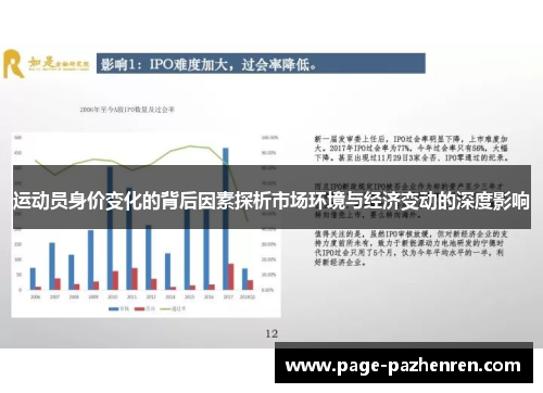 运动员身价变化的背后因素探析市场环境与经济变动的深度影响