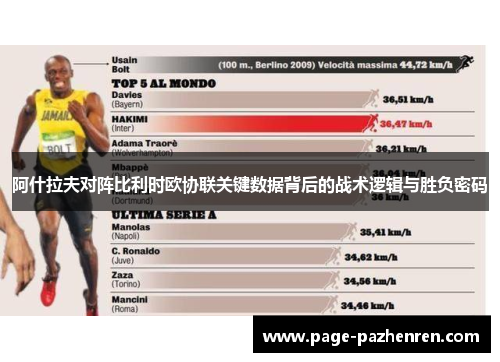 阿什拉夫对阵比利时欧协联关键数据背后的战术逻辑与胜负密码